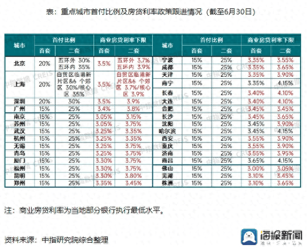 🌸【2024澳门正版资料免费大全】_【贵安这一年之“秒”懂贵安系列①】贵安城市规划是啥样？带你解码→