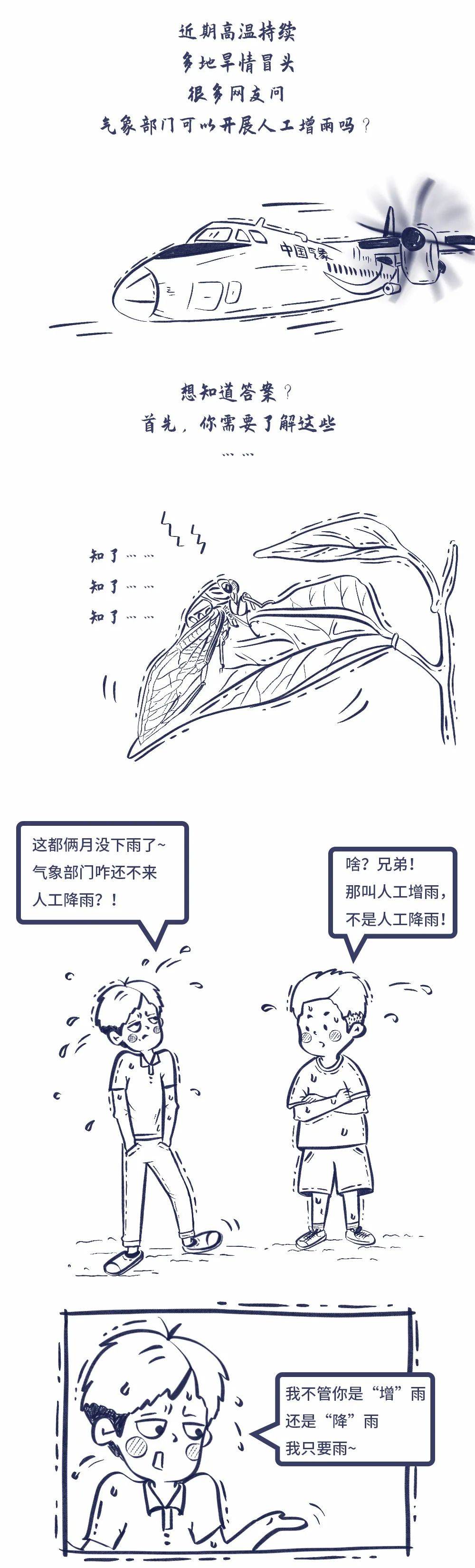 热热热…可以人工增雨吗?这些知识需要了解!