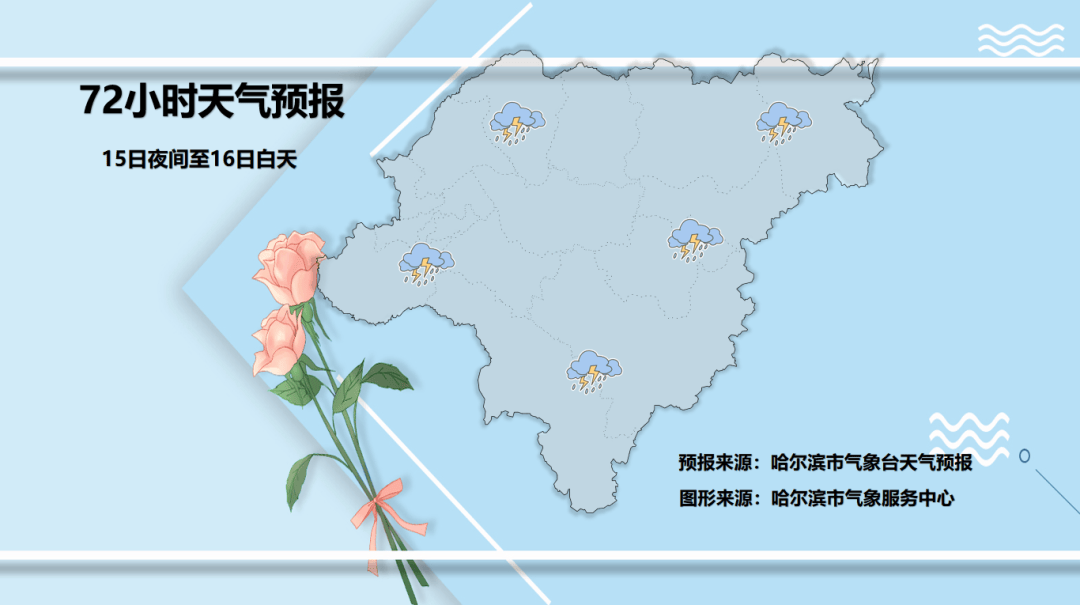 午后多雷阵雨天气,16日白天降雨同时伴有雷电,雷雨大风,短时强降水等