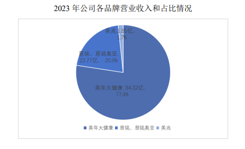 🌸红星新闻【澳彩资料免费资料大全】|“劳动光荣•健康至上”丨河北省妇幼保健院大型健康惠民活动火热进行中  第3张