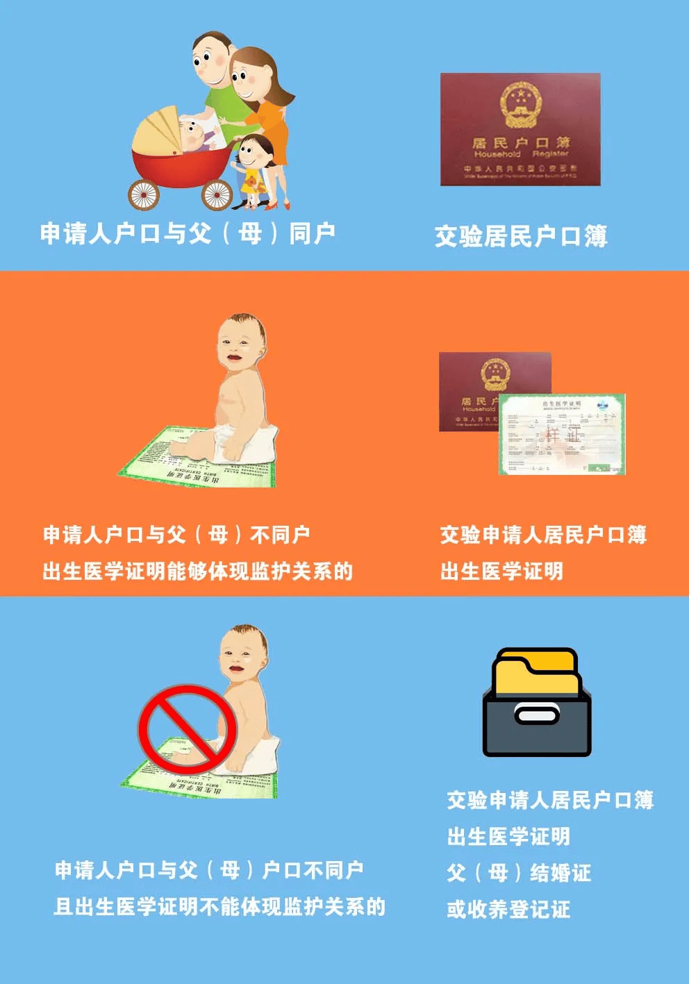 来源:吉林发布部分素材来源网络 如有侵权请联系我们 谢谢