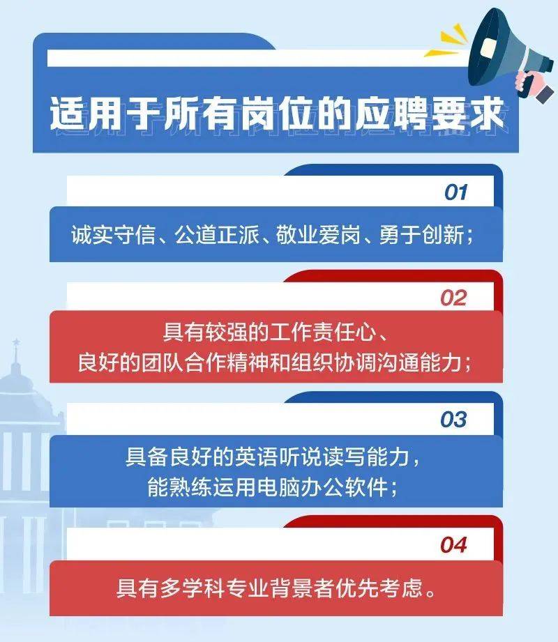 浦发银行总行平台研运中心招聘启事