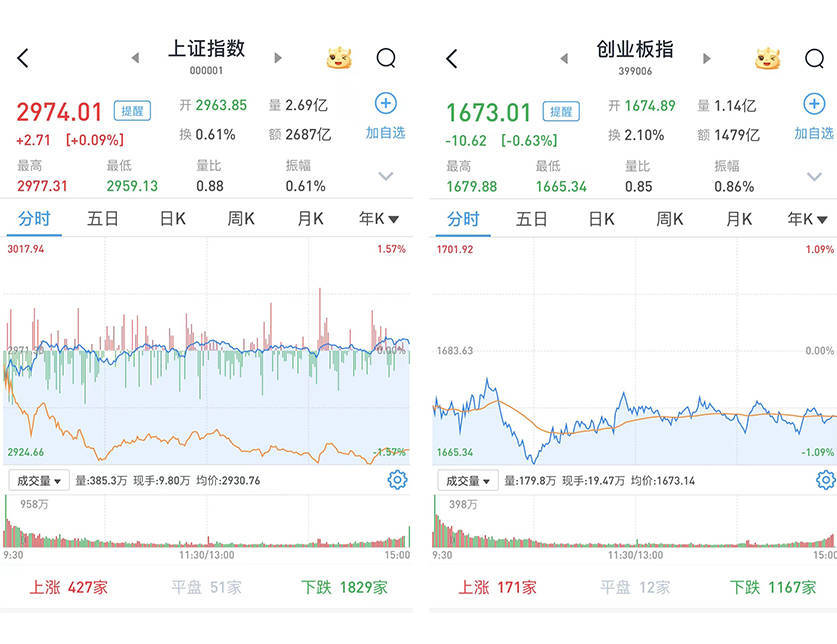 光明日报:2024澳门天天开好彩资料-全球迎接降息潮？欧央行打响降息，欧股收盘接近历史最高点