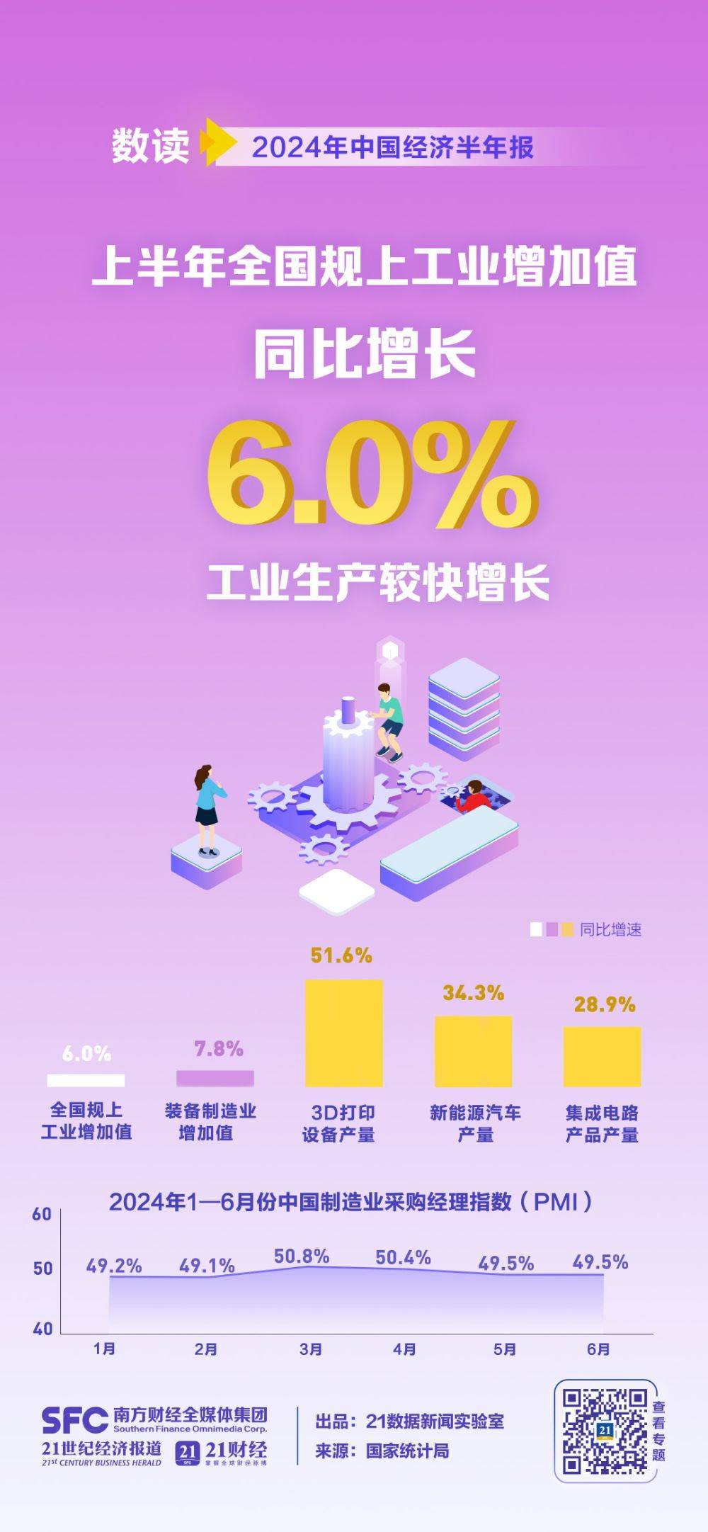 2019～2020经济形势_2024年经济形势分析_经济形势分析2022