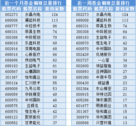 中国军视网 :国产精品久久久久久一级毛片-经纬早班车｜英伟达将面临法国反垄断机构指控；日元汇率跌至历史新低