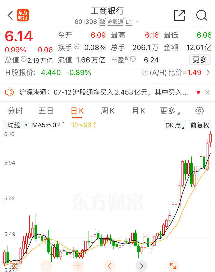 消费日报网 :二四六香港管家婆期期准资料大全-热浪席卷印度，距离历史最高气温只有咫尺之遥