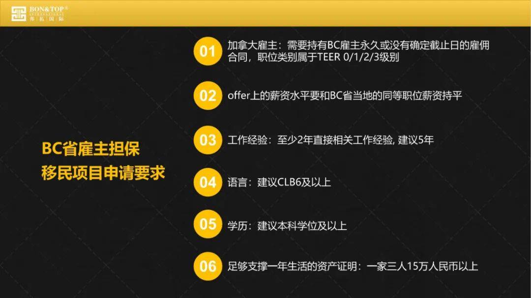 移民加拿大要求有多严格_移民加拿大要求有哪些_加拿大移民有什么要求