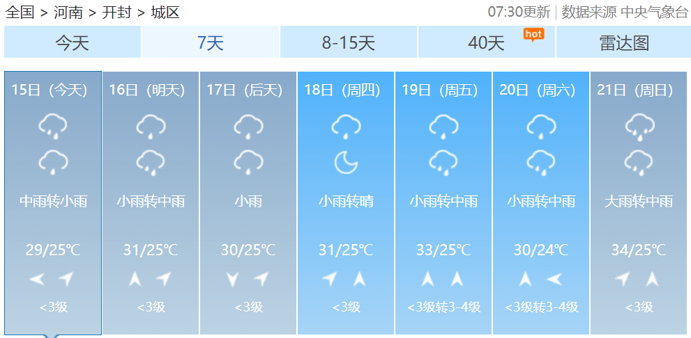 登封天气预报图片