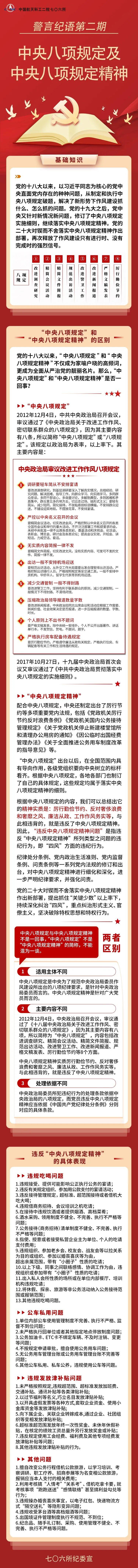 七〇六所"警言纪语"第二期——中央八项规定及中央八项规定精神