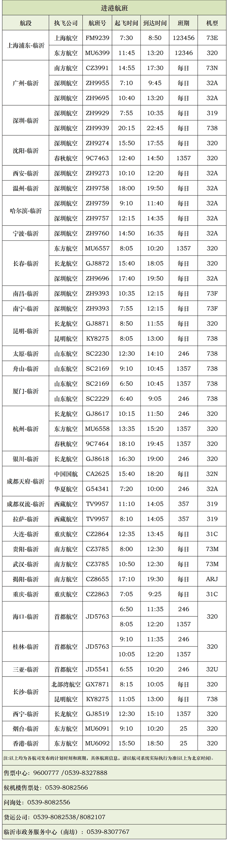 深圳几个机场图片