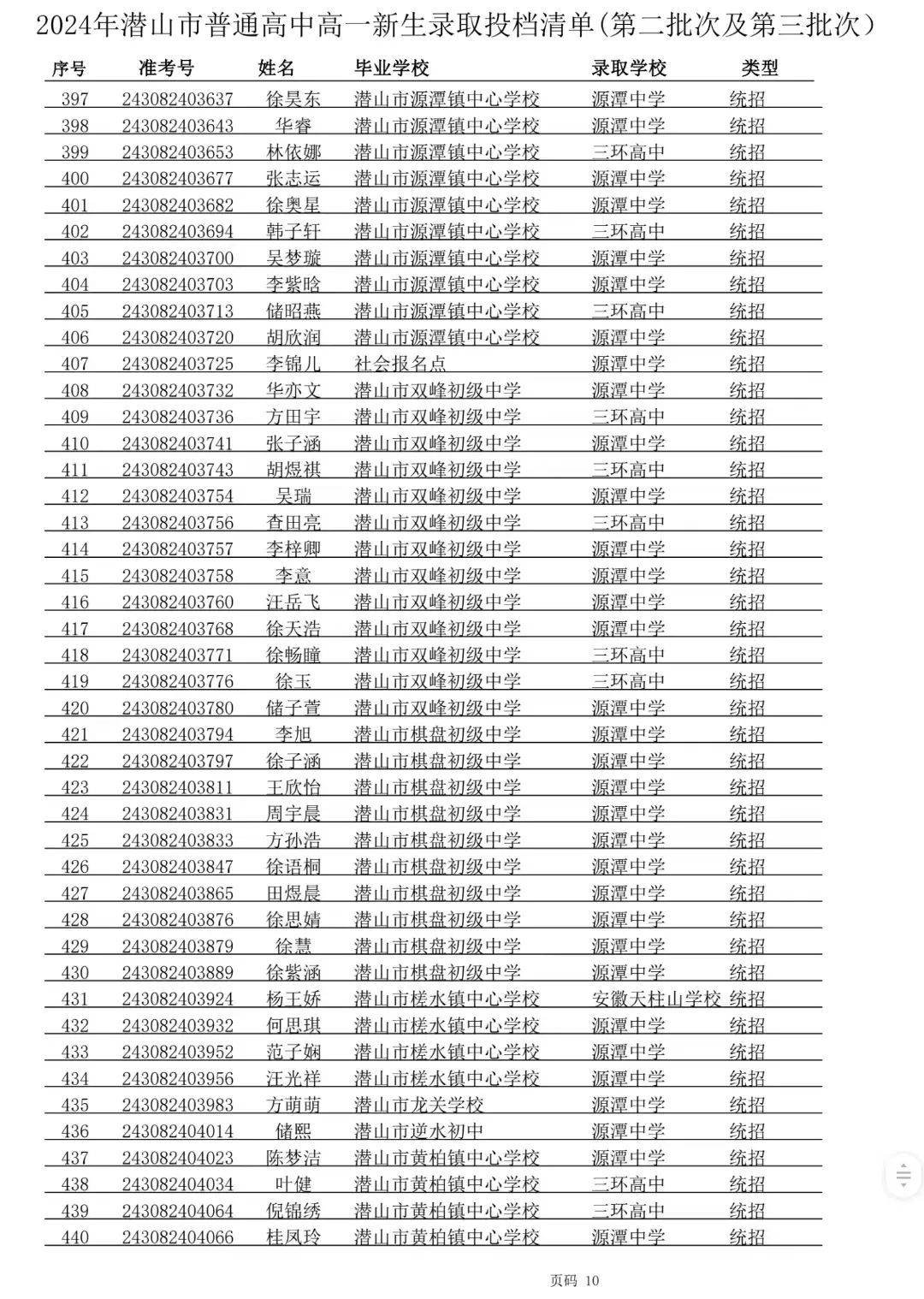 潜山市中考第二批次及第三批次录取结果公示