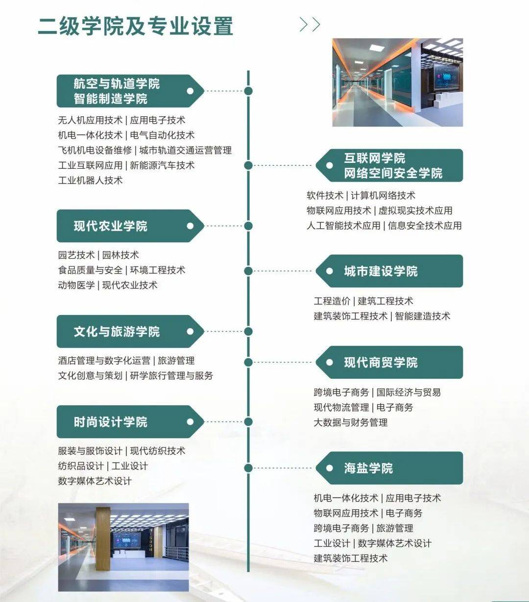 嘉兴职业技术学院欢迎你!