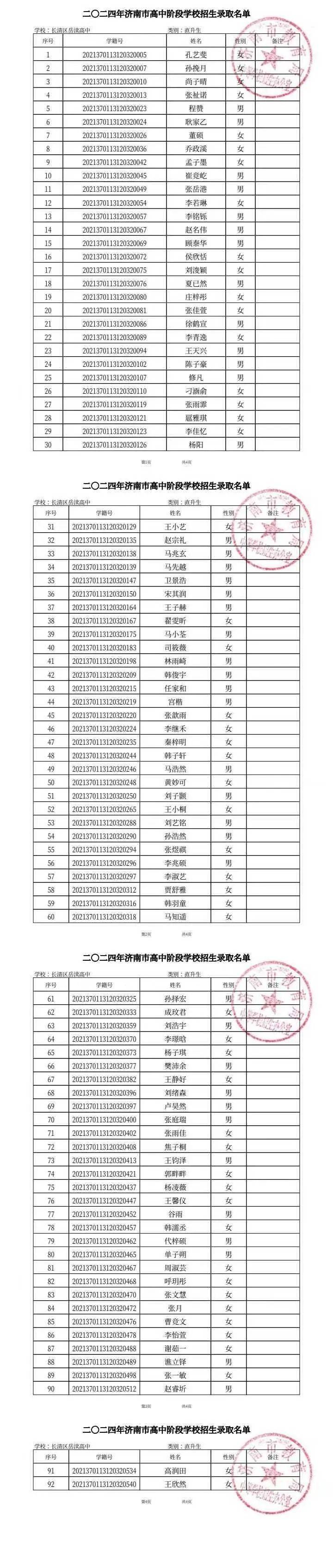 2024年长清区普通高中第一批次录取名单