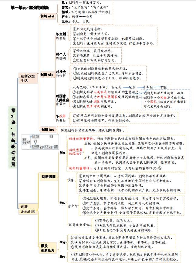 第二单元