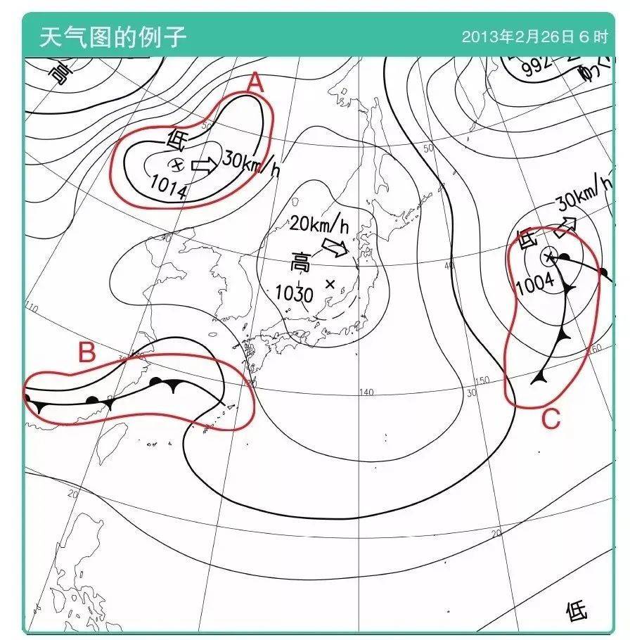 高考地理常见天气系统图汇总,很实用!