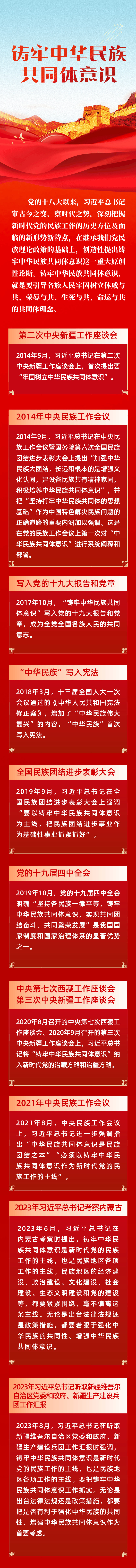 【民族团结】10年,铸牢中华民族共同体意识的12个重要节点