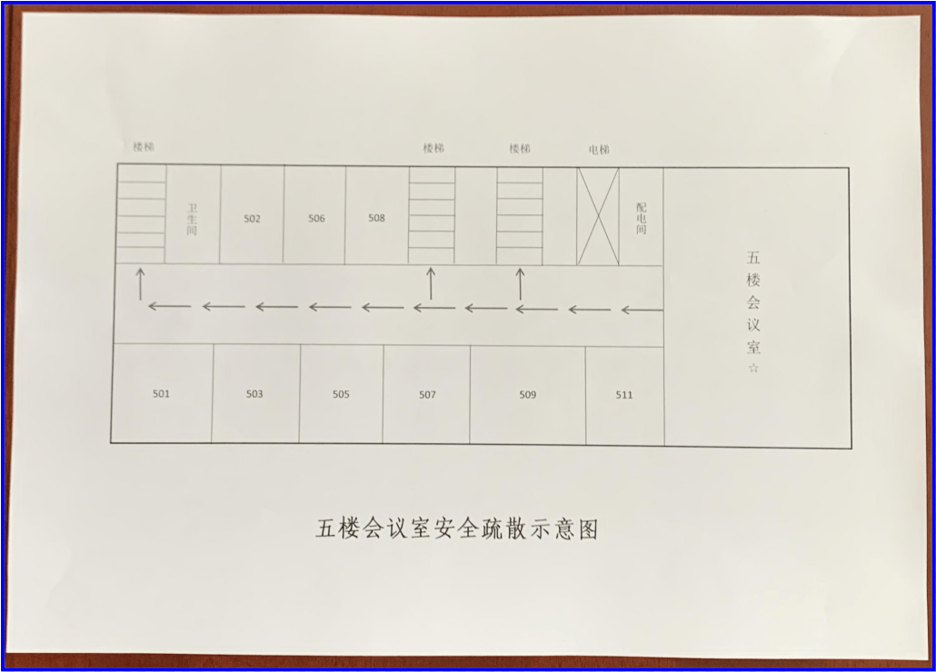 公司机关各部室根据各自的办公室位置绘制一张逃生路线图;各项目根据