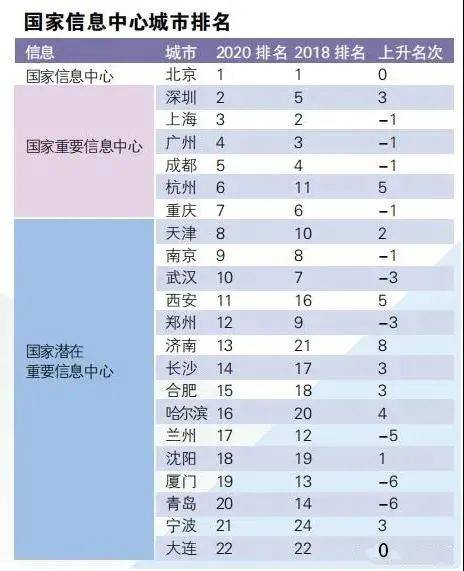 封面新闻:7777788888管家婆老家开奖记录-城市：河北将迎大范围降雨 冀中南局地面临城市内涝风险  第4张