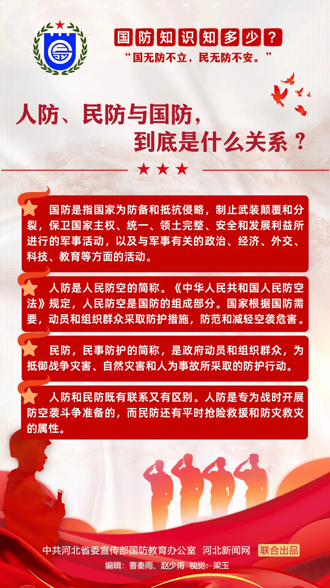 关于我国国防的素材图片