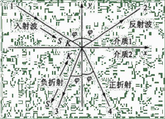 刚洗的杯子,怎么一倒热水就有"油污"跑出来?