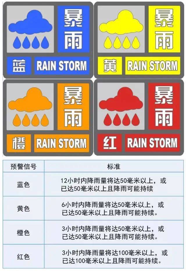 谨防极端天气 体育赛事该如何应对?