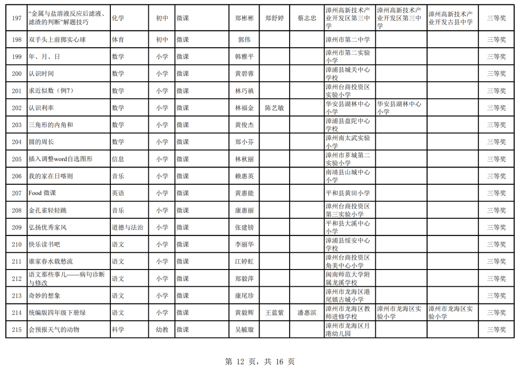 谷歌：管家婆一肖一码100中资料-党纪学习教育|学纪知纪 入脑入心——各地抓基层抓基础推动党纪学习教育向纵深拓展