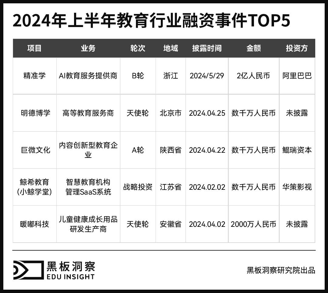 映客直播：449999.白小精准一句话-防城港市港口区教育系统举办经典故事展示活动