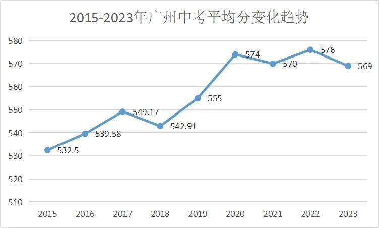 火山小视频：新澳精准资料免费提供-赋能课堂教学、辅助自主探究，北京两所中学这样进行人工智能教育