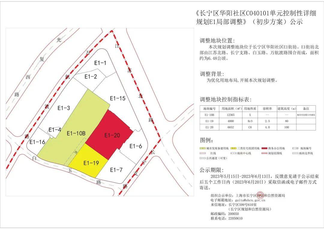 上海这个垫底区,卧虎藏龙