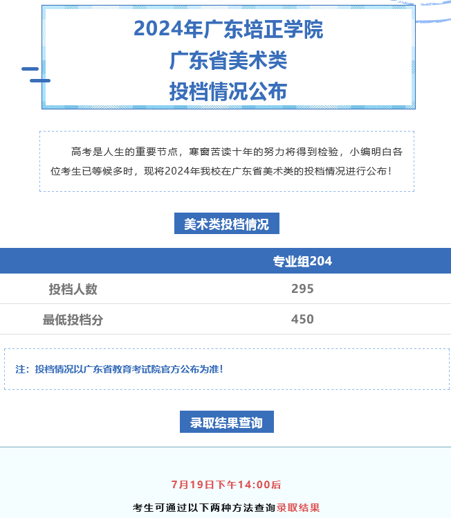 暨南大學錄取分數排名_2023年暨南大學錄取分數線(2023-2024各專業最低錄取分數線)_暨南大學在廣東的錄取分數線