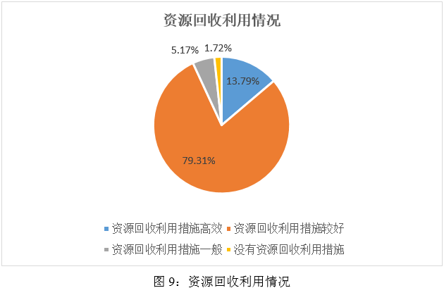 🌸【澳门一肖一码100准免费资料】_中证娱乐主题指数下跌0.66%，前十大权重包含神州泰岳等