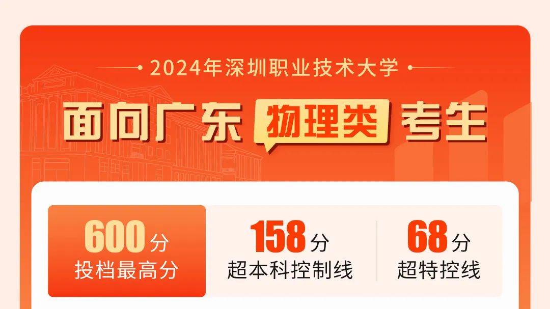 暨南大学录取分数排名_2023年暨南大学录取分数线(2023-2024各专业最低录取分数线)_暨南大学在广东的录取分数线