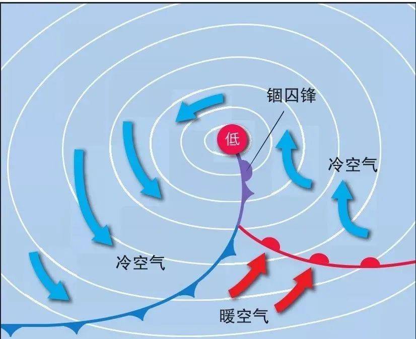 天气系统分布图图片