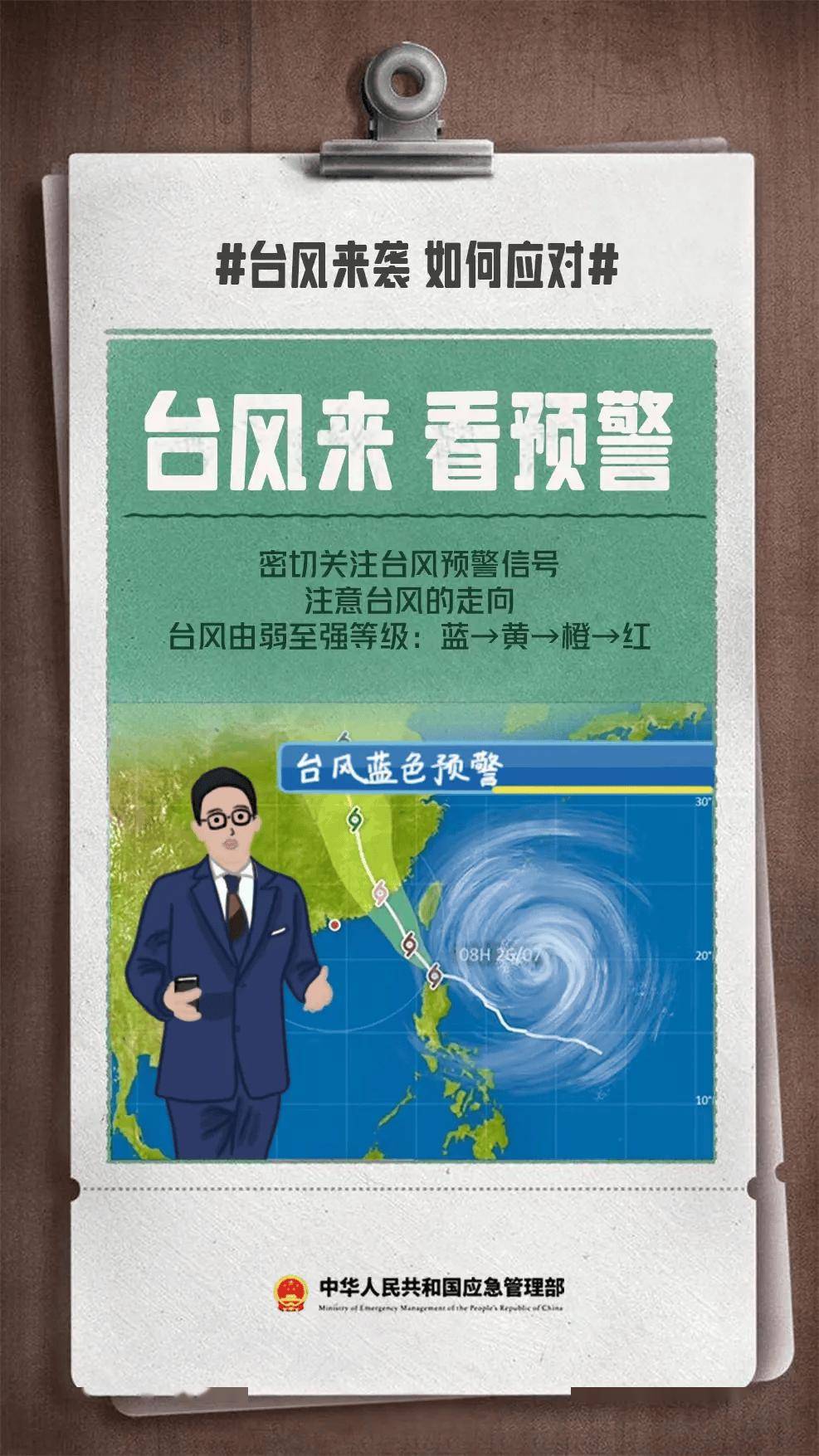 台风橙色预警！大风大雨，福建、浙江要注意！ | 预警-台风橙色预警比黄色预警严重吗