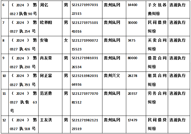 身份实名大全图片