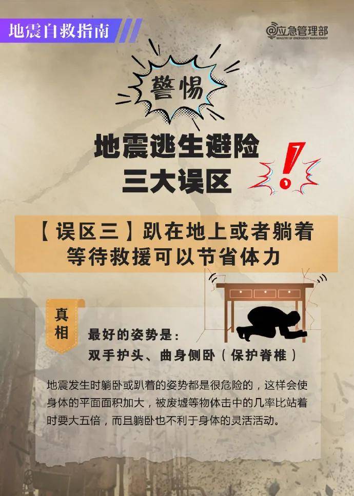 【地震科普】防震减灾,人人有责