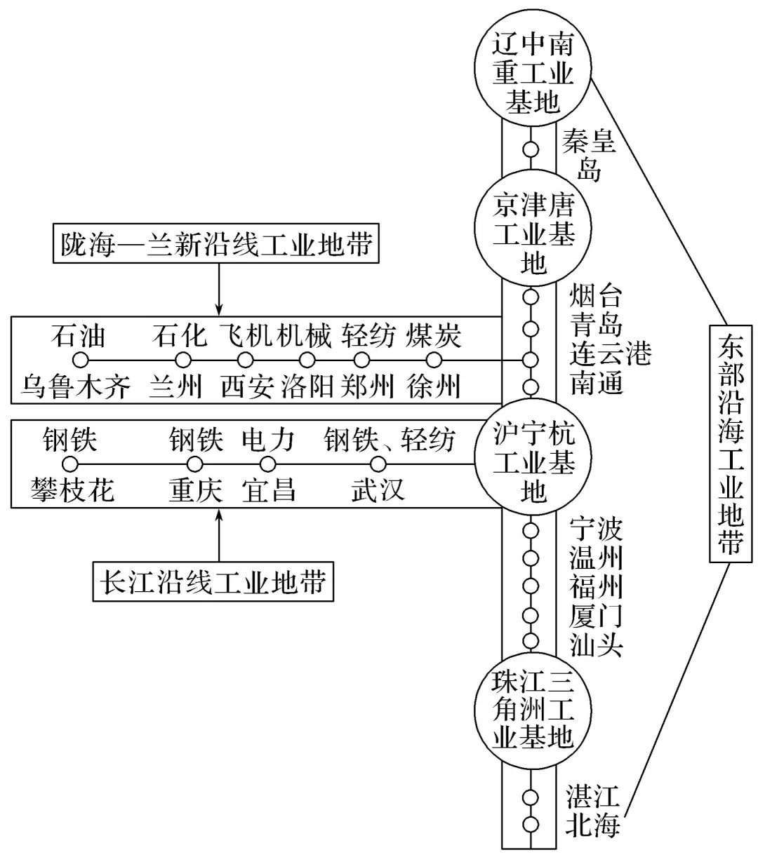 辽中南工业基地位置图片