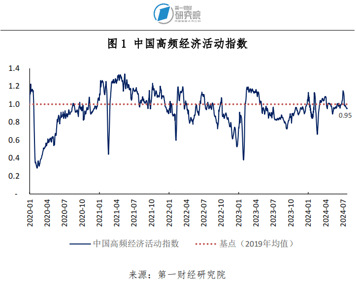 新浪电影：2O24澳彩管家婆资料传真-二手房的“抛售”愈演愈烈，行内人士：我们在创造一个人类的奇迹