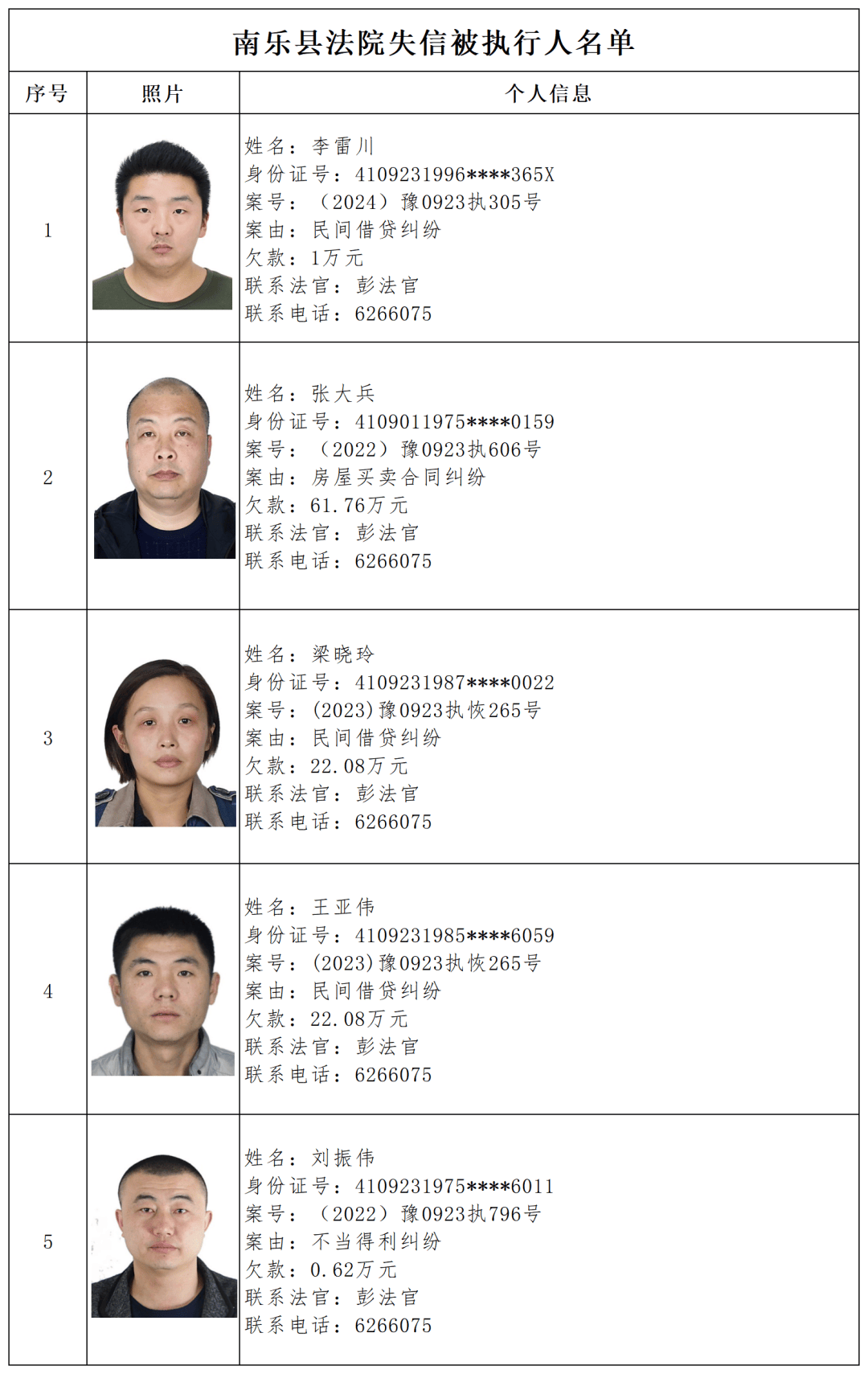 黑名单查询人员名单图片