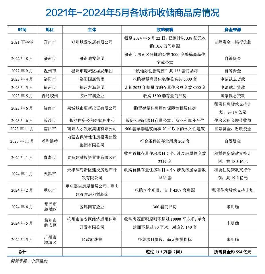 🌸理论网 【澳门一肖一码100准免费资料】_尹力到丰台区调研，要求不断提高超大城市治理现代化水平，努力让人民群众生活更方便更舒心更美好