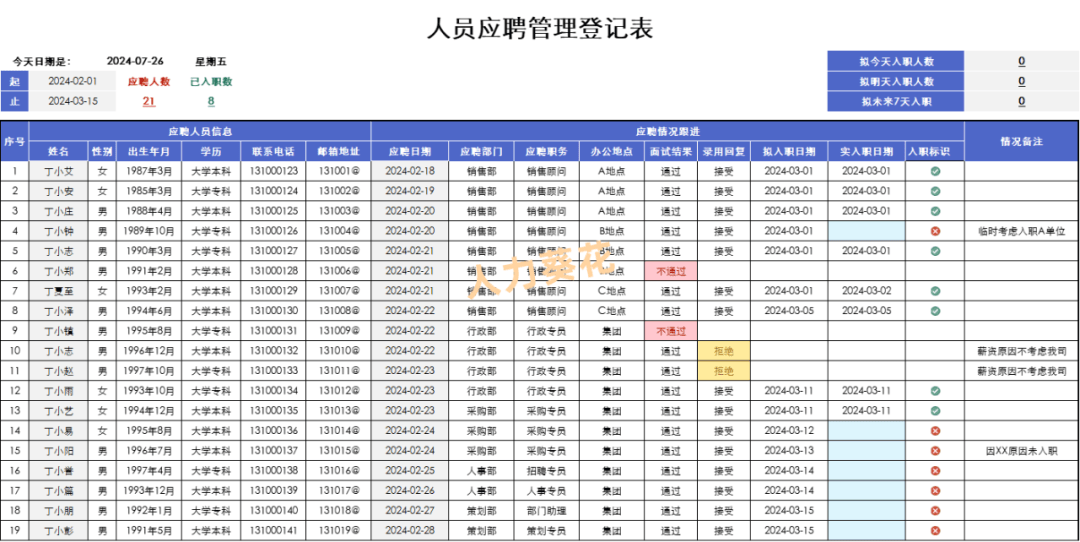 员工信息表个人图片