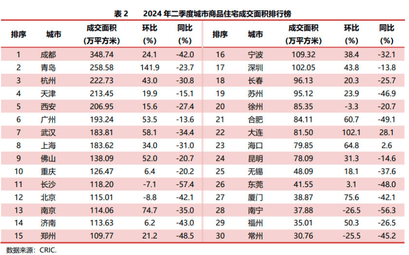 🌸【最准一肖一码一一子中特】🌸_沈阳市沈北新区城市管理局拆违服务项目废标