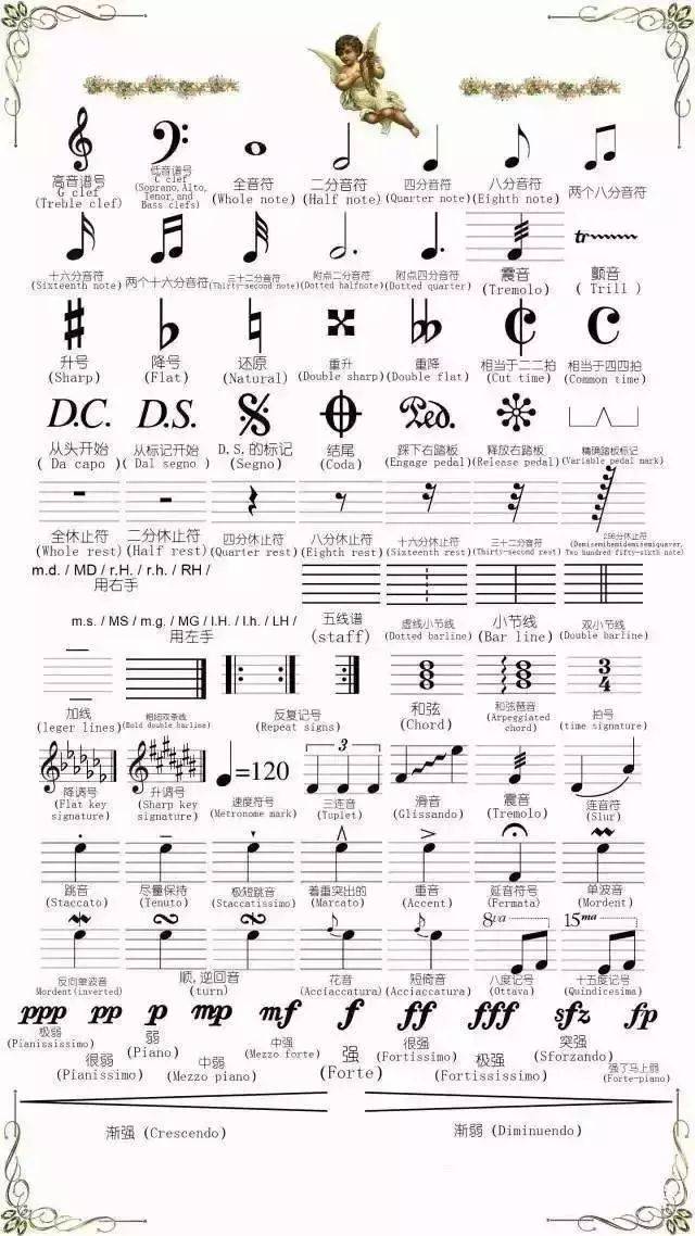 (附动图)_记号_钢琴_简谱