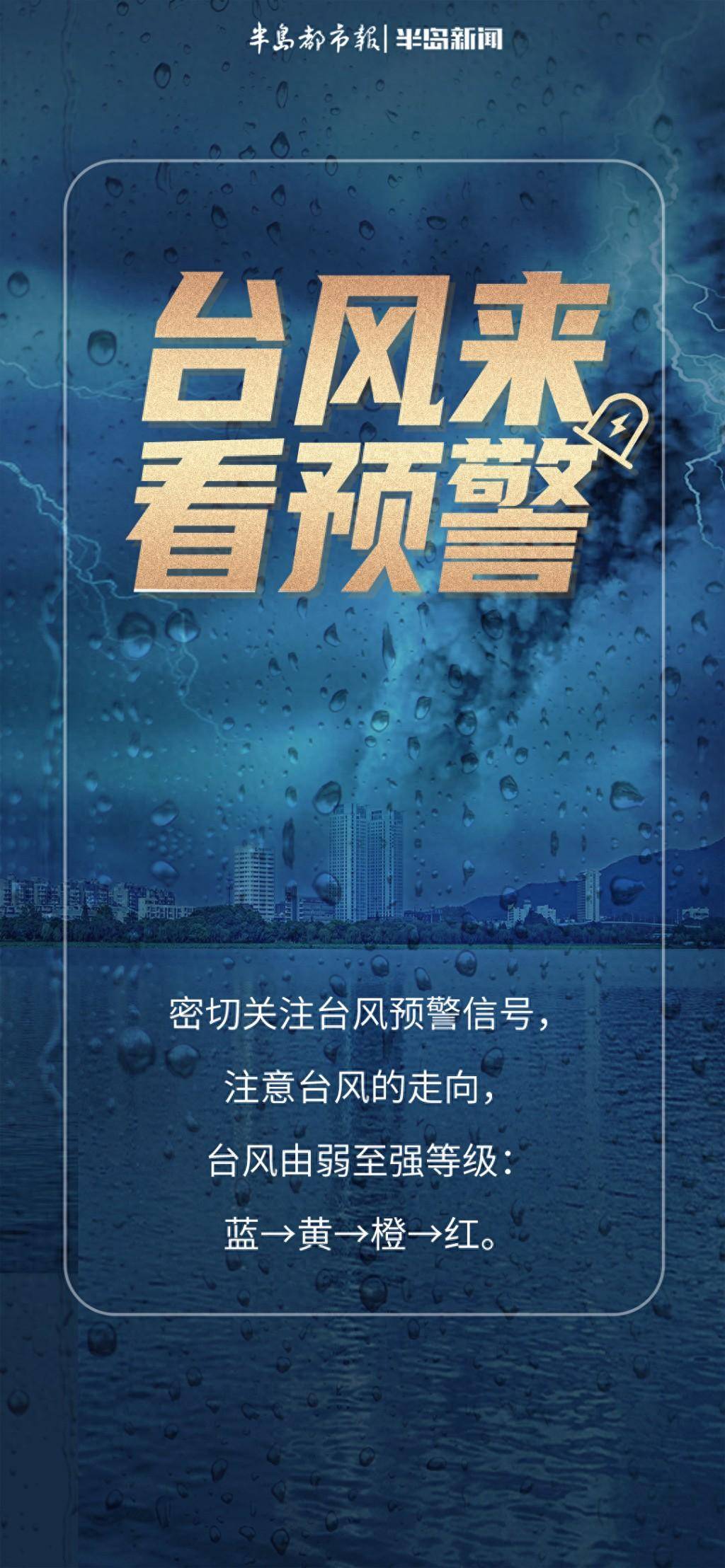 科普海报丨台风来袭,如何做好防范应对?不妨记住这"六字诀"