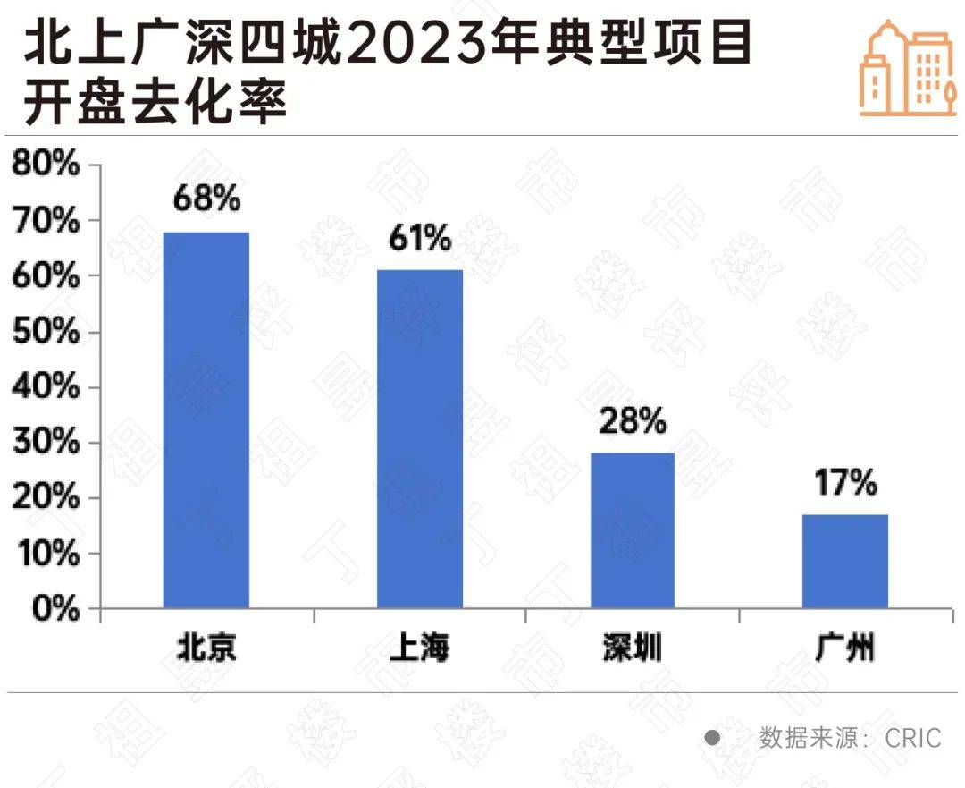 🌸【2024澳门今天晚上开什么生肖】🌸_泓盈城市服务(02529)上涨8.33%，报2.99元/股