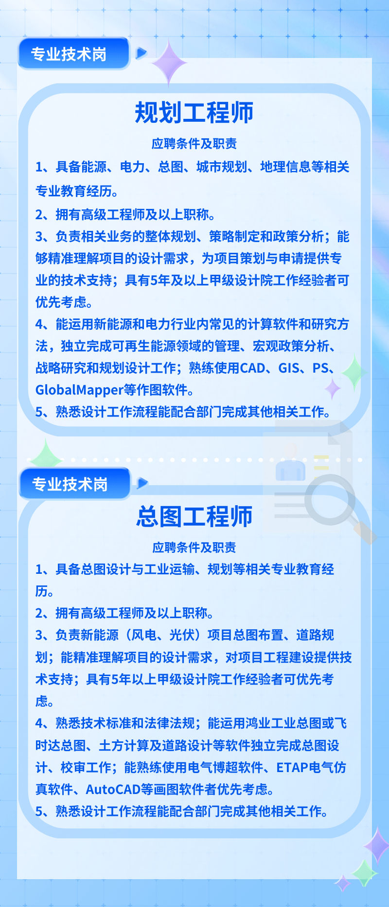 中电建新疆院2024人才招聘