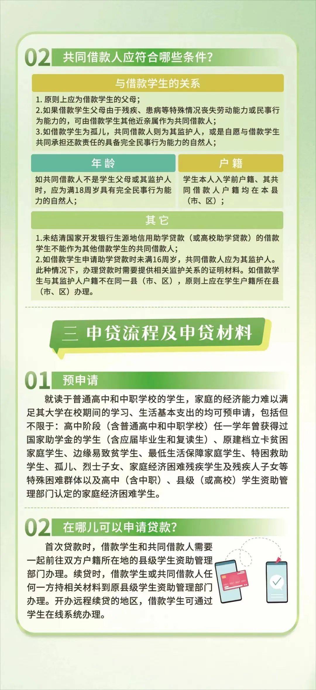 贷款_助学_毕业