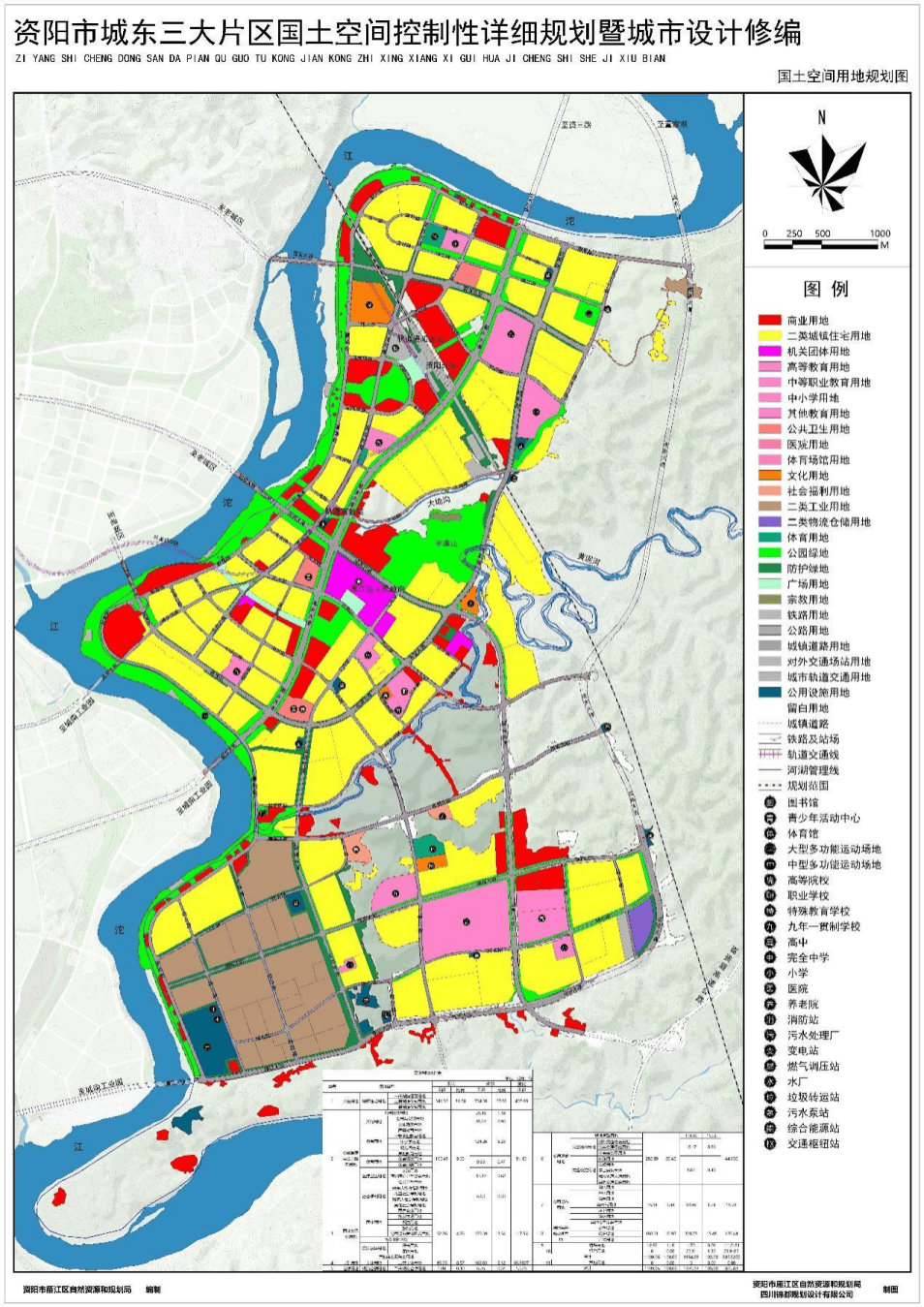 资阳人关注!城东未来这样发展>>_规划_城市_服务
