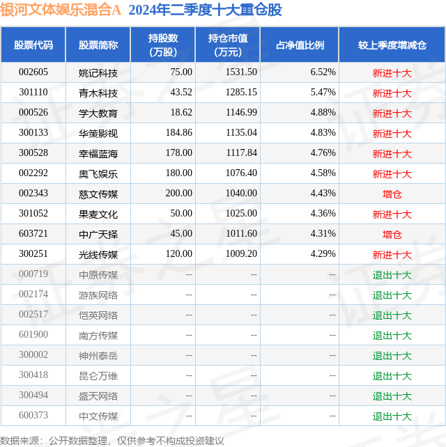 🌸渭南日报【新澳门内部资料精准大全】_祖龙娱乐（09990.HK）7月16日收盘跌0.68%