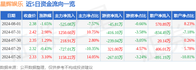 🌸九派新闻【2024一肖一码100%中奖】_演唱会成MCN机构标配？复盘2024上半年各大直播机构举办娱乐盛宴